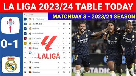 Celta Vigo Table .